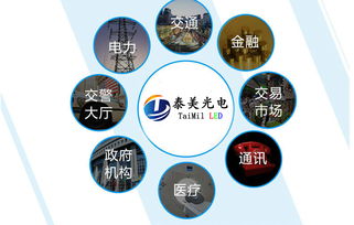 P8戶外全彩LED顯示屏 技術解析、市場應用與采購指南